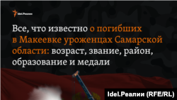 Погибшие в Макеевке. Большинству военных было от 25 до 39 лет