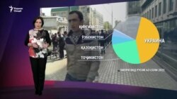 Иштиёқи тоҷикон ба шиносномаи Русия кам нашудааст Иштиёқи тоҷикон ба шиносномаи Русия кам нашудааст