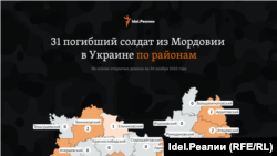 Что мы знаем о погибших жителях Мордовии на войне в Украине