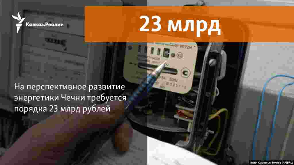 18.10.2017 // В республике нужно установить свыше 170 тыс. однофазных и более 12 тыс. трехфазных счетчиков для снижения потерь энергии.  