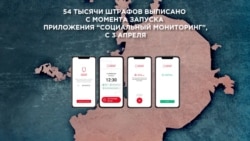 Сколько в Москве выписали штрафов за нарушение карантина Сколько в Москве выписали штрафов за нарушение карантина