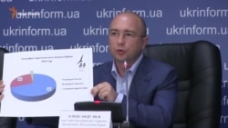 Экс-министр курортов АРК о туристическом сезоне в Крыму-2016 (видео) Экс-министр курортов АРК о туристическом сезоне в Крыму-2016 (видео)