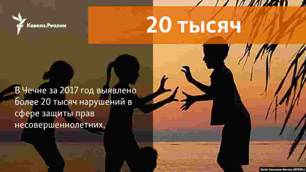 07.02.2018 // За 2017 год выявлено и пресечено 20 074 нарушения закона в отношение детей, по ним вынесено 11 299 актов прокурорского реагирования, к дисциплинарной ответственности привлечено 4 704 должностных лица, административной – 1 262, уголовной – 19 лиц.