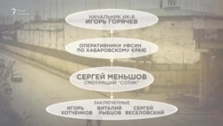 Наркоторговля, вымогательство и пытки Наркоторговля, вымогательство и пытки