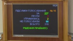 Верховная Рада приняла законопроект о финансовой поддержке телерадиокомпаний из Крыма (видео) Верховная Рада приняла законопроект о финансовой поддержке телерадиокомпаний из Крыма (видео)