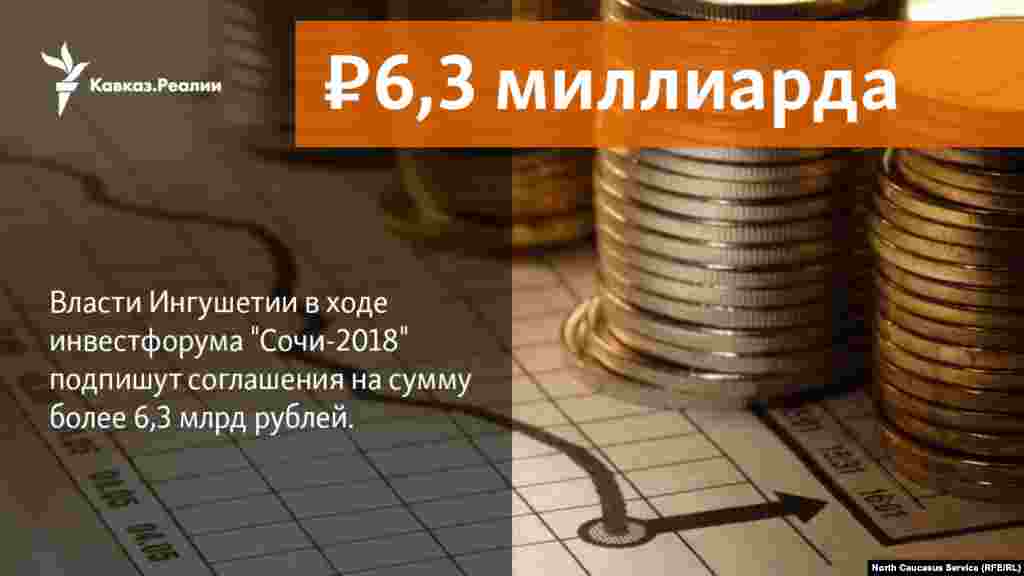 02.02.2018 // Власти Ингушетии в ходе инвестфорума "Сочи-2018" подпишут соглашения на сумму более 6,3 млрд рублей.
