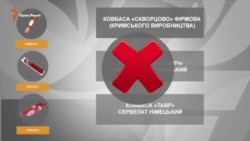Крым несъедобный (видео) Крым несъедобный (видео)