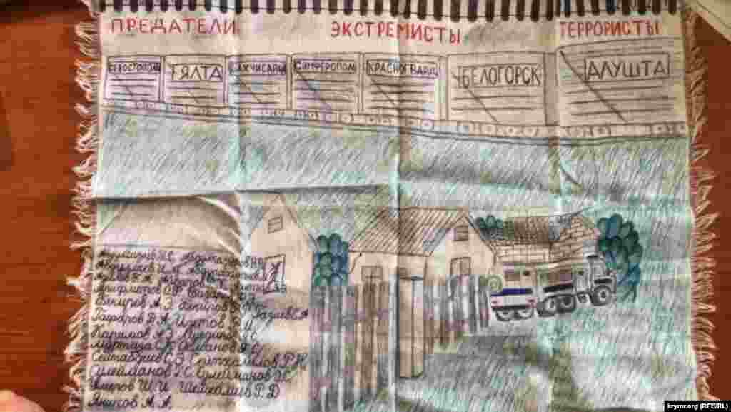 Цей малюнок токож зроблений на простирадлі. Тут зображено фрагмент одного з обшуків у будинках кримських татар. Зверху намальовані вагони, кожен з яких символізує певну «справу Хізб ут-Тахрір». Представники міжнародної ісламської політичної організації «Хізб ут-Тахрір» називають своєю місією об'єднання всіх мусульманських країн в ісламському халіфаті, але вони відкидають терористичні методи досягнення цього і кажуть, що зазнають несправедливого переслідування в Росії. Верховний суд Росії заборонив «Хізб ут-Тахрір», звинувативши в причетності до тероризму. Правозахисники вважають кримчан, заарештованих і засуджених у «справі Хізб ут-Тахрір», політв'язнями, а їх переслідування мотивованим за релігійною ознакою