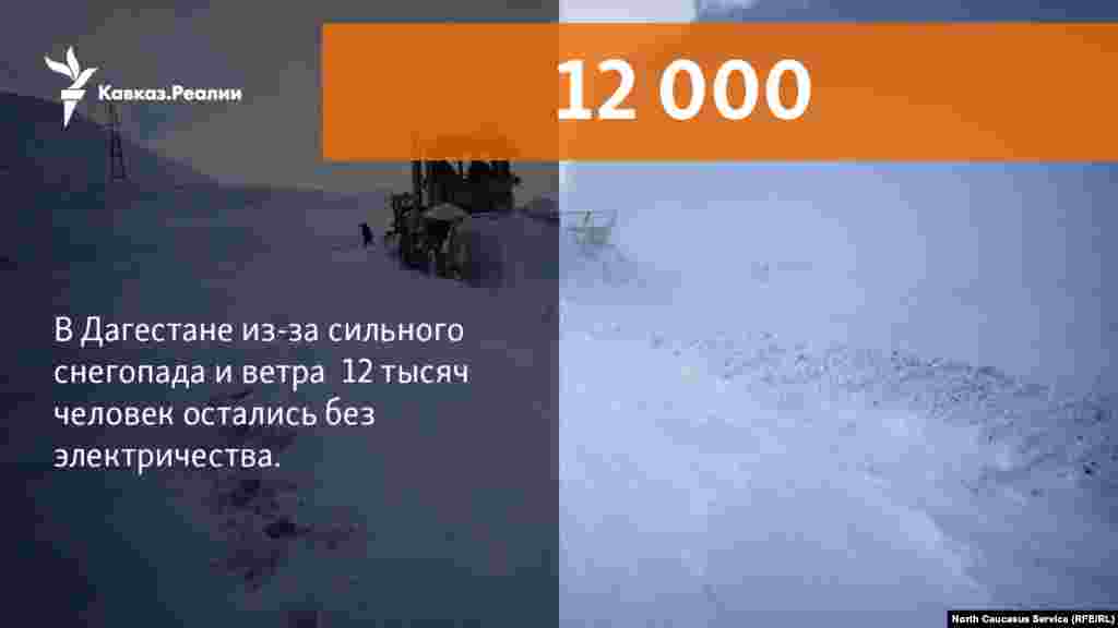 10.01.2018 // В Дагестане из-за сильного снегопада и ветра 12 тысяч человек остались без электричества. Отключены 35 высоковольтных линий электропередач и 160 трансформаторных подстанций.