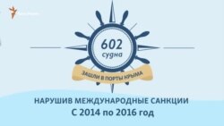 Незамеченные. Чьи иностранные корабли попадают в Крым? (видео) Незамеченные. Чьи иностранные корабли попадают в Крым? (видео)