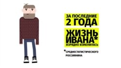 Как изменилась за год жизнь среднестатистического россиянина (видео) Как изменилась за год жизнь среднестатистического россиянина (видео)