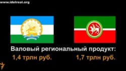 Башкортостан и Татарстан: сравниваем две республики Башкортостан и Татарстан: сравниваем две республики