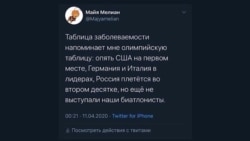Догоним Америку! Догоним Америку!