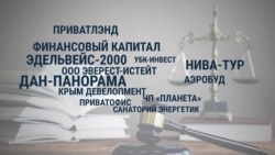 Українські компанії виграли суд проти Росії через майно в Криму (відео) Українські компанії виграли суд проти Росії через майно в Криму (відео)