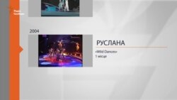 Які місця займали українці на Євробаченні впродовж років? (відео) Які місця займали українці на Євробаченні впродовж років? (відео)