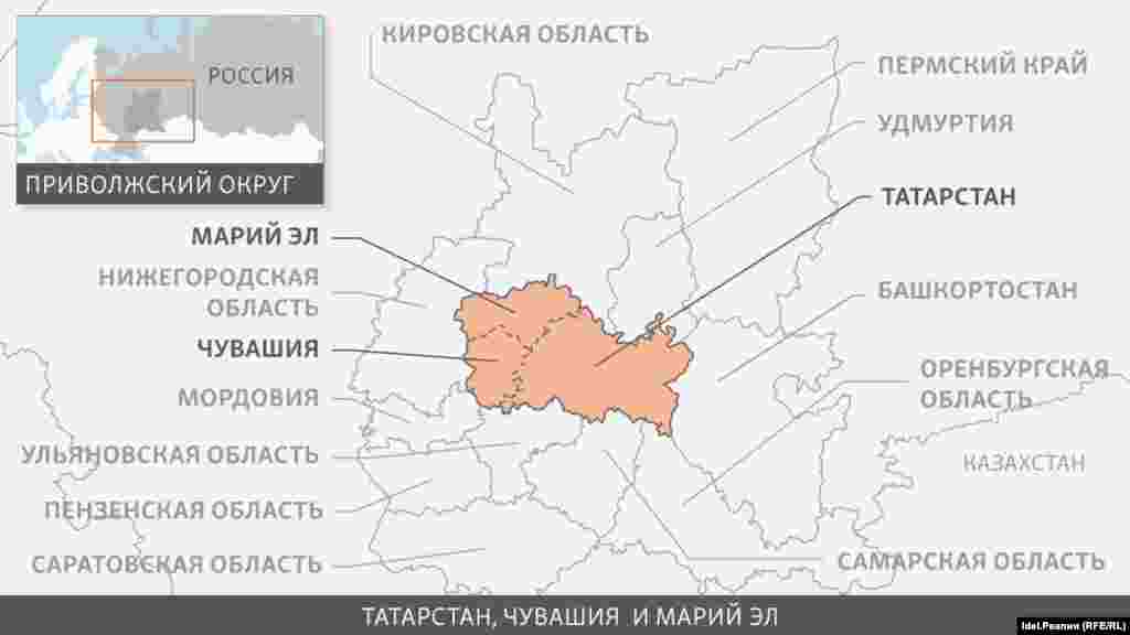 Республика Татарстан + Чувашская Республика + Республика Марий Эл.  1. Общая площадь — 109 565 км². 2. Совокупное население — 5,64 млн. 3. Национальный состав (крупнейшие этносы): русские — 37,8%, татары — 36,9%, чуваши — 16,5%, марийцы — 5,5%. 4. Рейтинг социально-экономического положения среди субъектов РФ по итогам 2016 года: Татарстан — 5-е место, Чувашская Республика — 50-е место, Республика Марий Эл — 69-е место.
