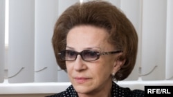 Тамара Морщакова