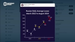 Министерство обороны Великобритании: потери России на фронте превышают 1100 человек в день Министерство обороны Великобритании: потери России на фронте превышают 1100 человек в день