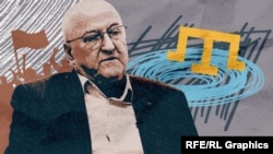 Риза Шевкиев, сопротивление аннексии в Крыму. Коллаж