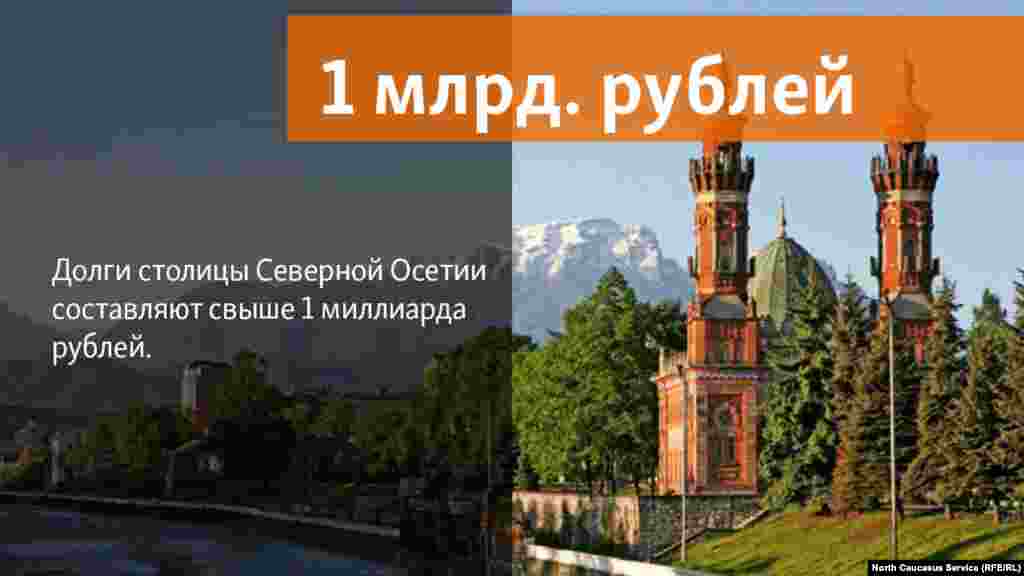 29.05.2018 // Мэр Владикавказа Борис Албегов сообщил, что коммерческий кредит составил 1 миллиард 107 миллионов рублей.