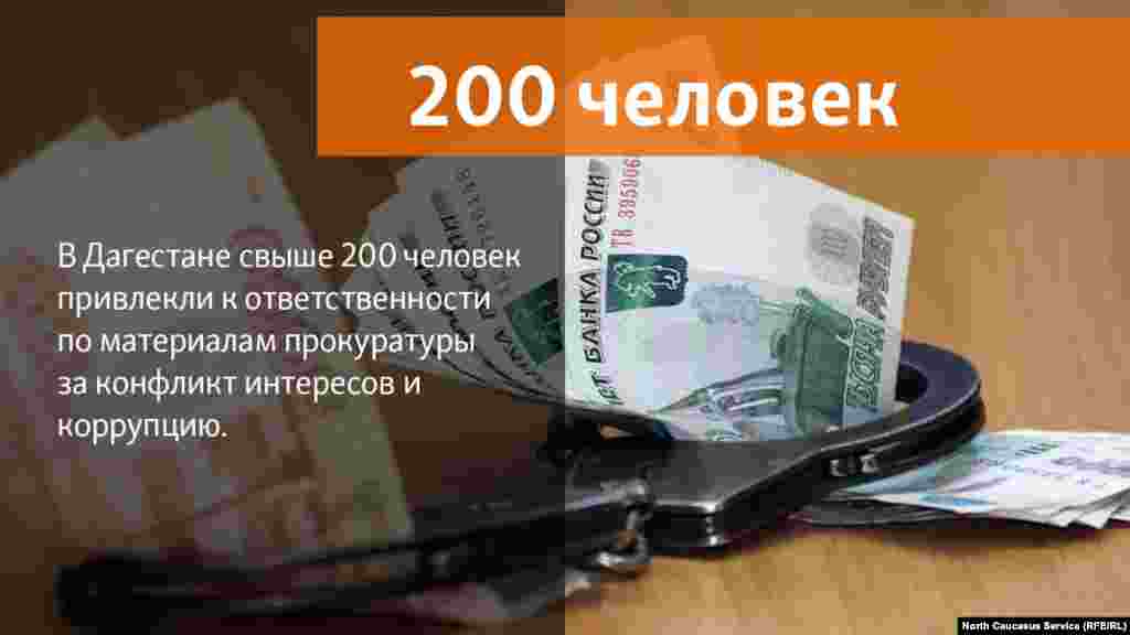 11.07.2018 // Врио Дагестана Владимир Васильев доложил президенту Владимиру Путину об итогах прокурорской проверки, проводившейся в республике несколько месяцев.