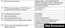 Учредительные документы крымского ООО «Мостостроительный отряд №122»