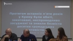 Территория страха или военный плацдарм? Крым после 5 лет аннексии (видео) Территория страха или военный плацдарм? Крым после 5 лет аннексии (видео)