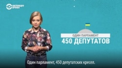 Выборы в Раду: как работает смешанная избирательная система (видео) Выборы в Раду: как работает смешанная избирательная система (видео)