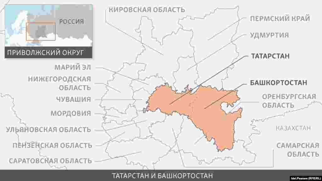 Республика Татарстан + Республика Башкортостан.  1. Общая площадь — 210 794 км². 2. Совокупное население — 7,75 млн. 3. Национальный состав (крупнейшие этносы): татары — 38,9%, русские — 37,8%, башкиры — 15,2%. 4. Рейтинг социально-экономического положения среди субъектов РФ по итогам 2016 года: Татарстан — 5-е место, Башкортостан — 8-е место.