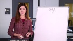 Зарплаты и пенсии российских граждан Зарплаты и пенсии российских граждан