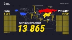 Договор о РСМД мертв. Что остановит ядерную гонку? Договор о РСМД мертв. Что остановит ядерную гонку?