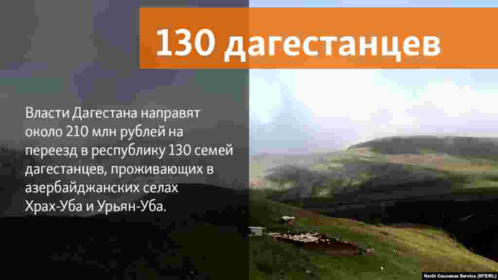 23.04.2018 // Власти Дагестана направят около 210 млн рублей на переезд в республику 130 семей дагестанцев, проживающих в азербайджанских селах Храх-Уба и Урьян-Уба.