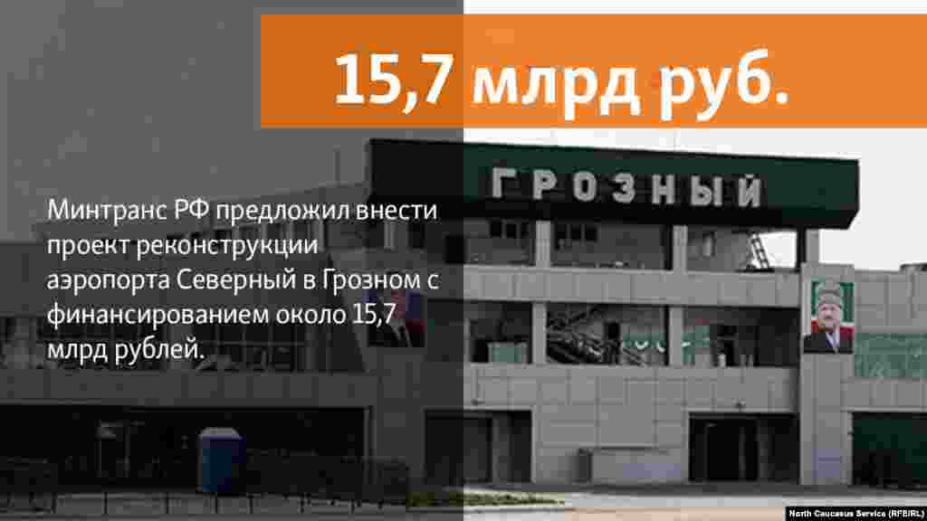 23.05.2018 // Аэропорт Северный  в городе Грозном может обойтись бюджету в 16 миллиардов рублей.   