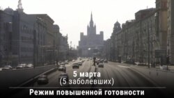 С марта по июнь: как власти изолировали Москву С марта по июнь: как власти изолировали Москву
