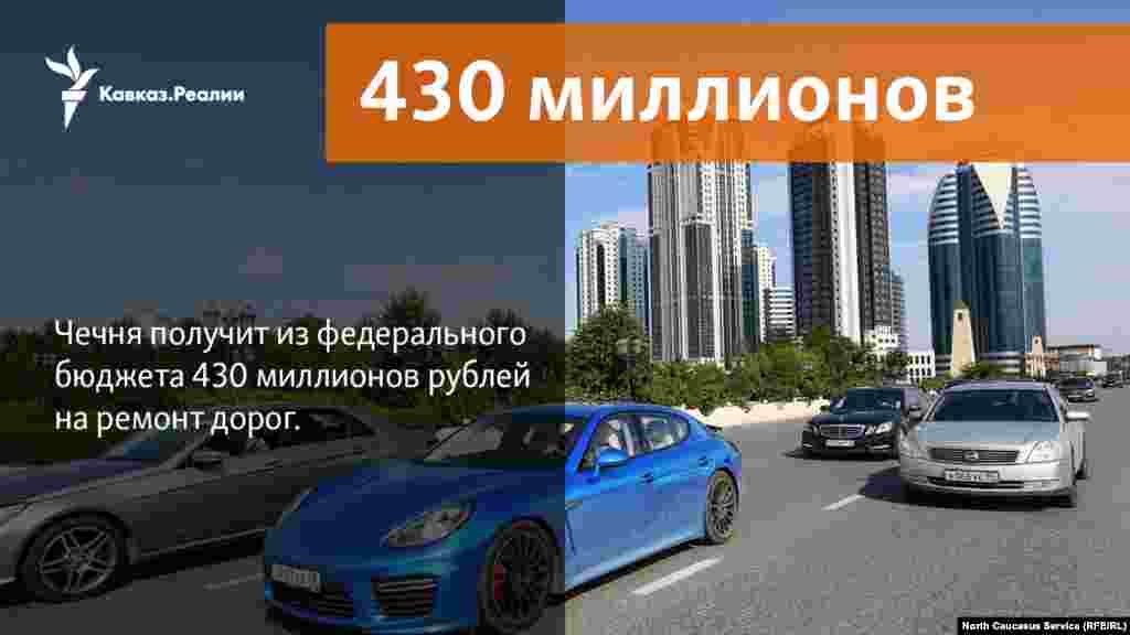 14.02.2018 // Чечня получит из федерального бюджета 430 миллионов рублей на ремонт дорог.