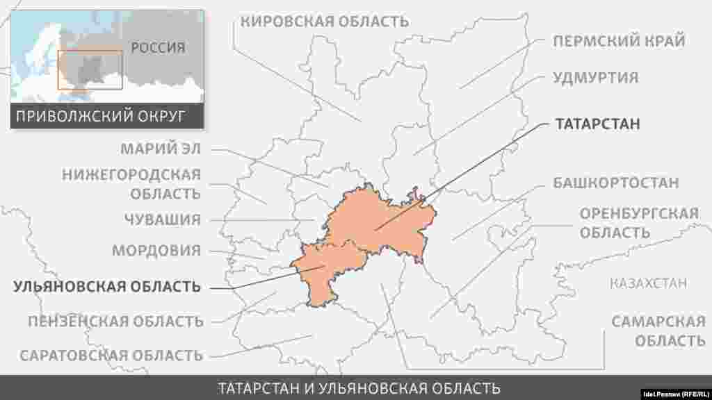 Республика Татарстан + Ульяновская область.  1. Общая площадь — 105 028 км². 2. Совокупное население — 5 млн. 3. Национальный состав (крупнейшие этносы): русские — 48%, татары — 43,2%, чуваши — 4,2%. 4. Рейтинг социально-экономического положения среди субъектов РФ по итогам 2016 года: Татарстан — 5-е место, Ульяновская область — 51-е место.
