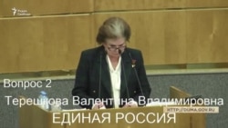 Поправки в Конституцию Поправки в Конституцию